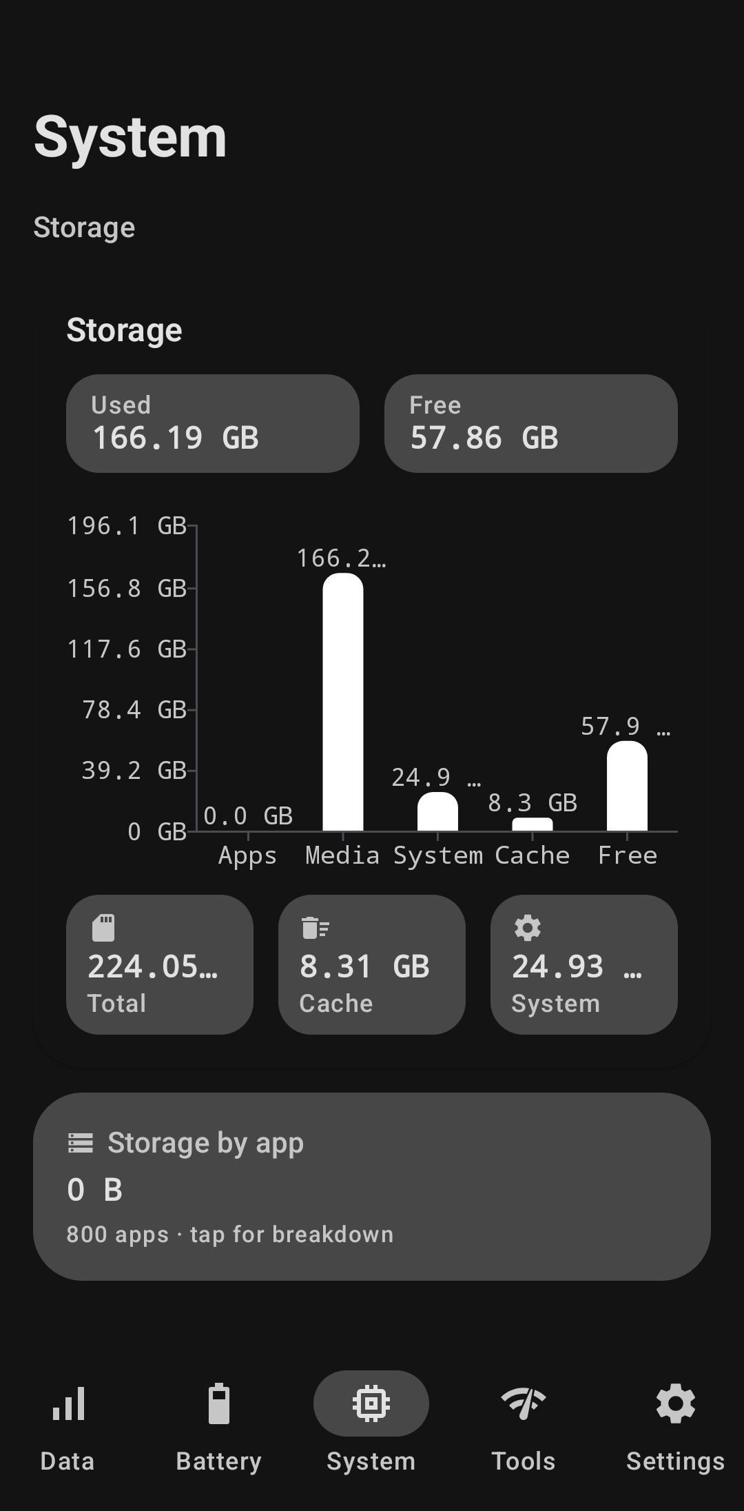 System storage screen with a breakdown chart across apps, media, system, cache and free space.